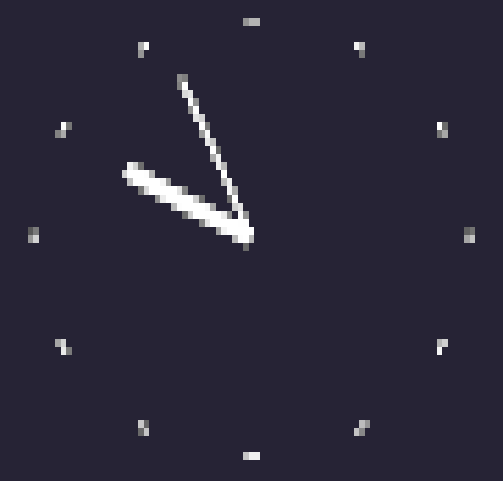 imclock